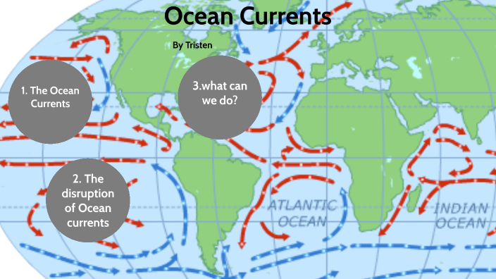 Ocean currents by Tristen Schmidt on Prezi