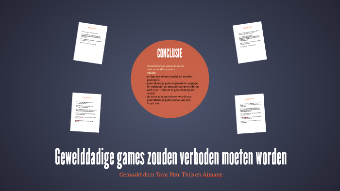 Gewelddadige games zouden verboden moeten worden by Aimane El Othmani