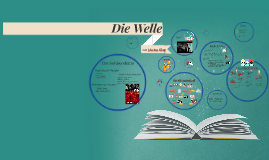 Die Welle Buchvorstellung By Florian Schaal