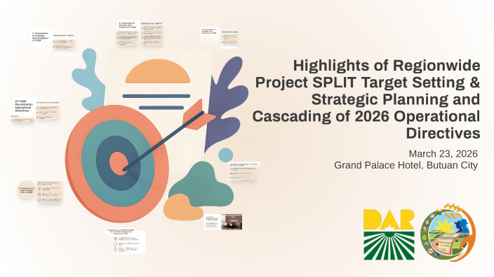 Project SPLIT: 2026 Strategic Planning & Operational Directives by ...