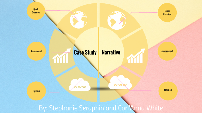 what is a case study narrative