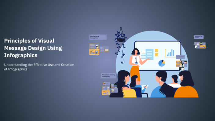 Principles of Visual Message Design Using Infographics by Irish Umpad ...