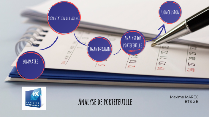 analyse-de-portefeuille-by-maxime-marec-on-prezi