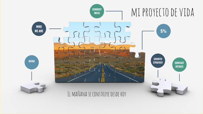 mi proyecto de vida by andrea rojas on Prezi