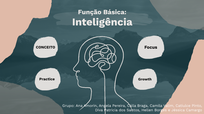 Trabalho Processos Basicos - Inteligência by Cáila Mendes Braga