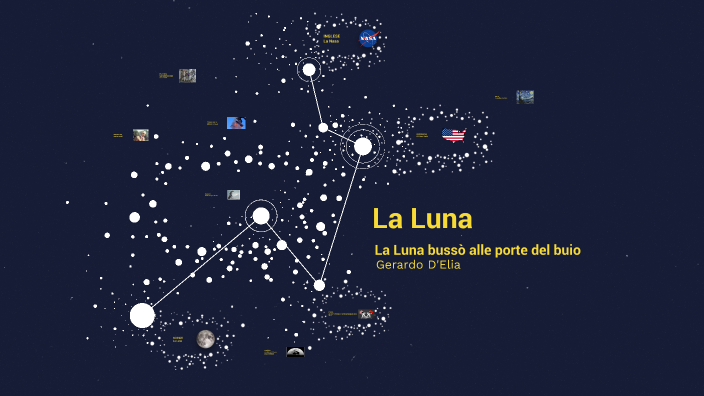 La Luna by Gerardo D'Elia on Prezi