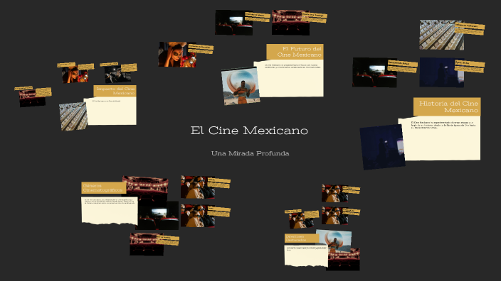 El Cine Mexicano by donaldo hernandez on Prezi