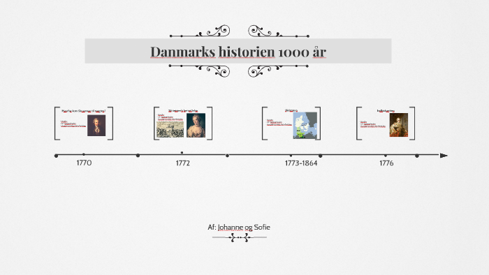 Danmarks Historien 1000 år By Sofie Jessen On Prezi