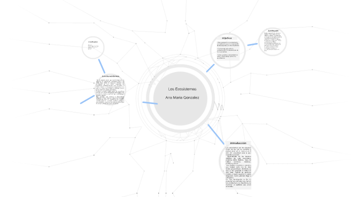 Los Ecosistemas by Ana Gonzalez on Prezi