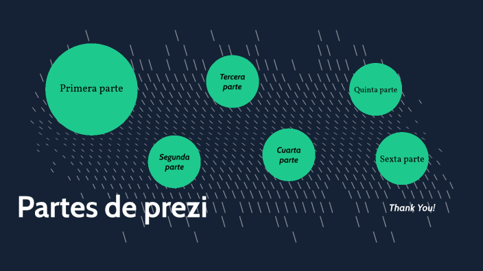 Partes de prezi by Armando Mendoza on Prezi