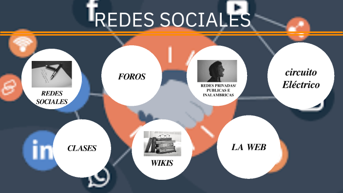 Redes sociales by adrian baron rodriguez on Prezi