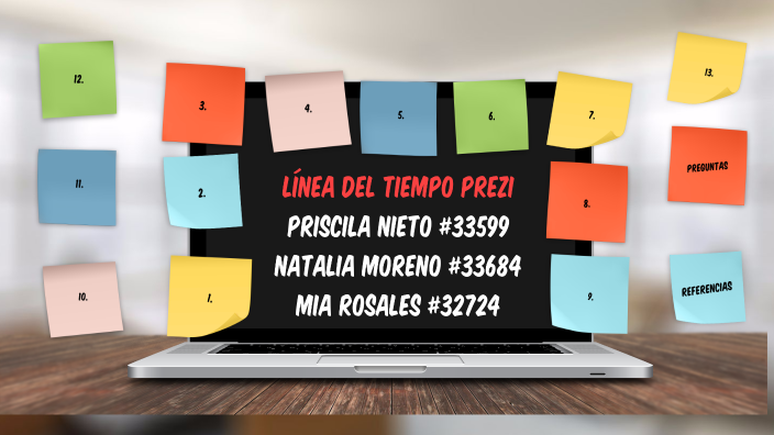 Línea del tiempo Prezi by PRISCILA NIETO on Prezi