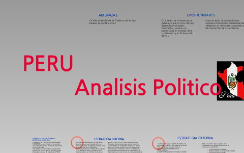 Analisis Politico De Peru By Juliana Arbelaez On Prezi