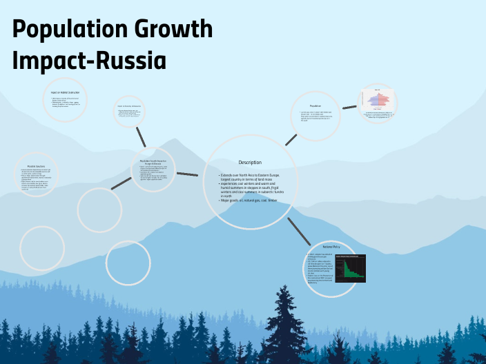 apes-population-growth-impact-by-leyna-hoang