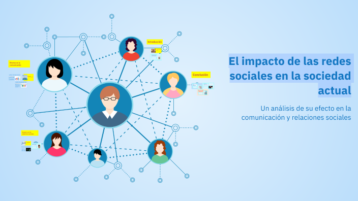 El impacto de las redes sociales en la sociedad actual by DENISS DE ...