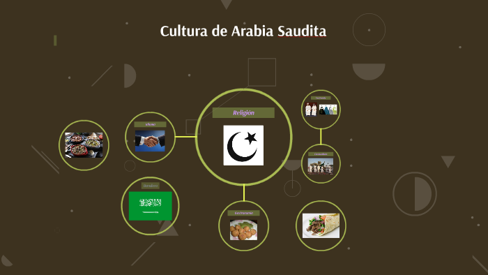 Cultura De Arabia Saudita By Iván De La Rosa