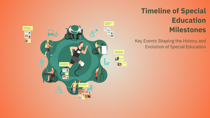 Timeline of Special Education Milestones by Emily Bell on Prezi