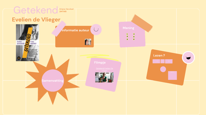 Prezi-getekend-Vervloet Ariane by Ariane Vervloet on Prezi