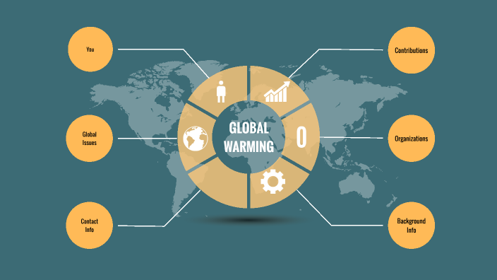 Global Warming Presentation by Robert Perez on Prezi