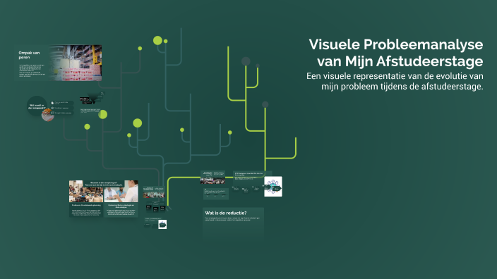 Visuele Probleemanalyse van Mijn Afstudeerstage by Daan koenings on Prezi