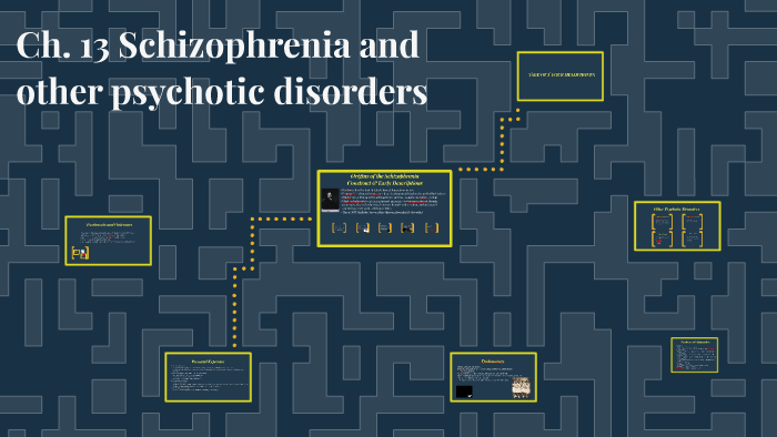 Ch. 14/15 Schizophrenia and other psychotic disorders by Justin Brewer ...