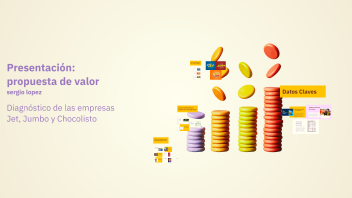 Presentación propuesta de valor by sergio lopez on Prezi