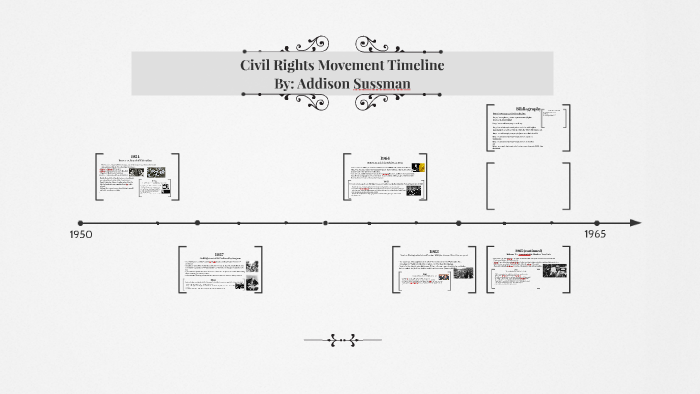 civil-rights-movement-timeline-by-addison-sussman