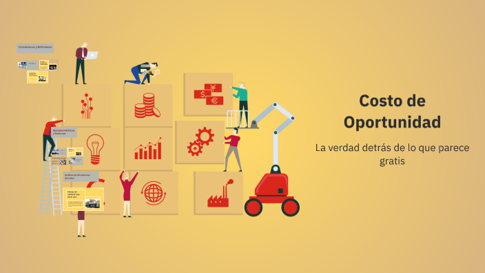 Costo de Oportunidad by Jhon Dairon Ortiz posada on Prezi