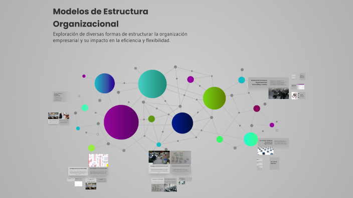 Modelos de Estructura Organizacional by Ivan González Ramos on Prezi
