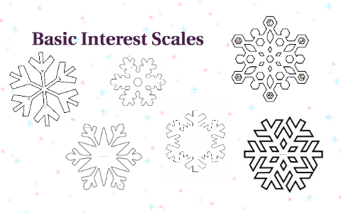 Basic Interest Scales by Jessica Sander on Prezi