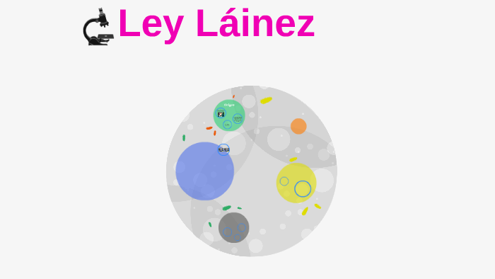 Ley Láinez by Marina Santoro on Prezi