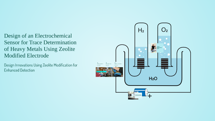 Electrochemical Sensors for Heavy Metals by FATEMA HUMMADI on Prezi