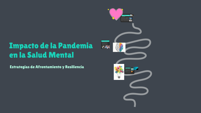 Impacto de la Pandemia en la Salud Mental by LISETH NAYELI PACHECO CRUZ ...