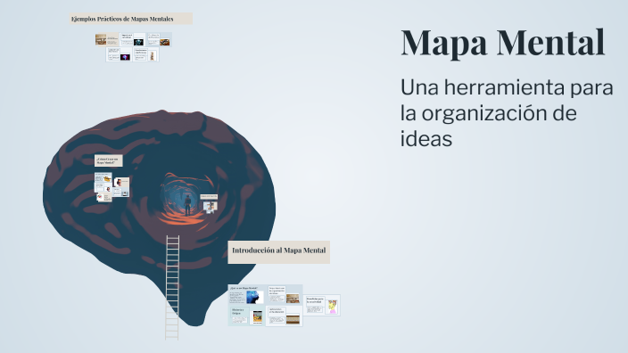 Mapa Mental by Yessica Paola Mejia on Prezi