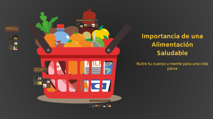Importancia de una Alimentación Saludable by Liz Tafur on Prezi