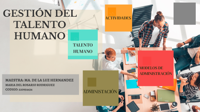 GESTION DEL TALENTO HUMANO by Maria del Rosario Rodriguez Castro on Prezi