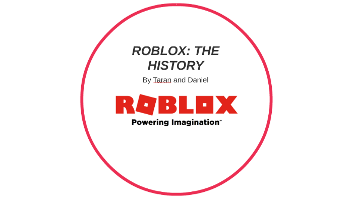 Roblox historical logos 