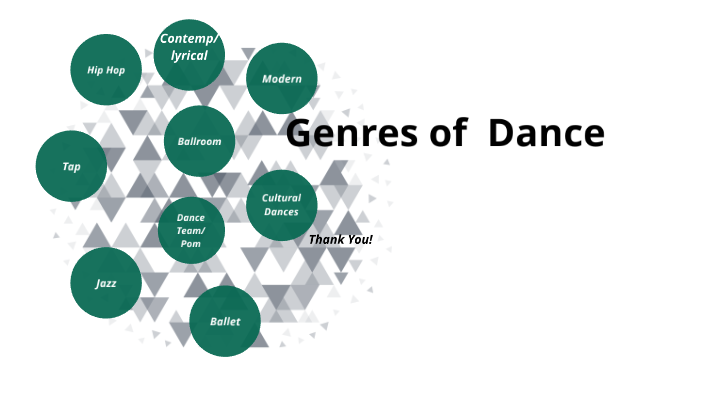 Genres of dance by Leah Stumpf on Prezi