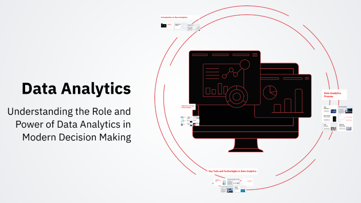Data Analytics by Muqeet on Prezi