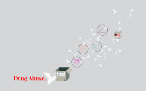 Drug Abuse. by on Prezi