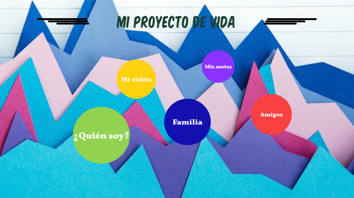 Mi Proyecto de Vida by Maria Juana Chavez Arana on Prezi