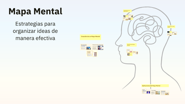 Mapa Mental by Andres Ros on Prezi