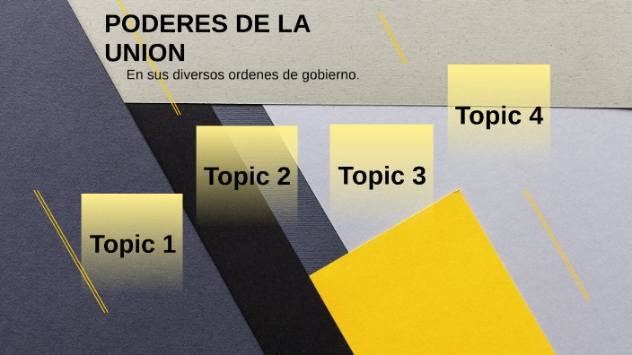 FORMAS DE GOBIERNO Y FUNCIONES. By Julita Sánchez On Prezi