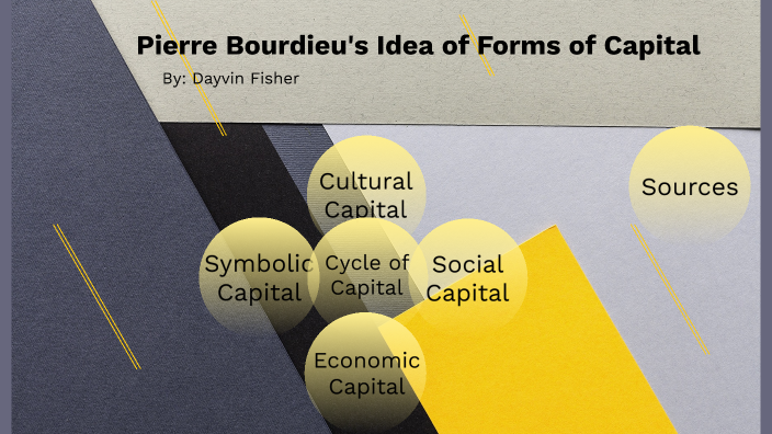 Pierre Bourdieu's Idea Of Forms Of Capital By Dayvin Fisher On Prezi