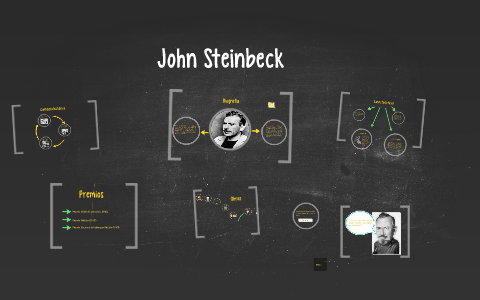 John Steinbeck by Carla Lazo on Prezi