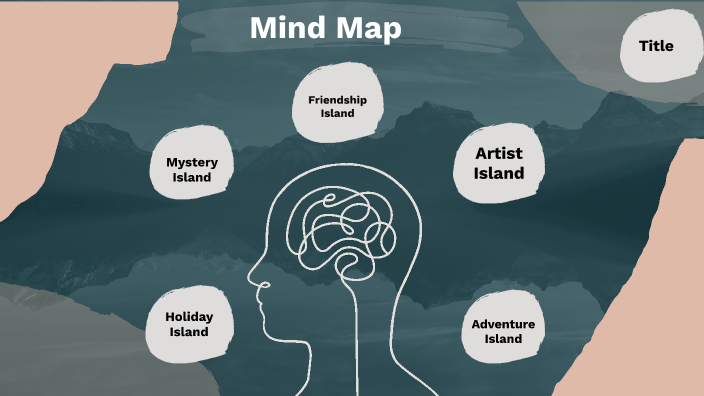 Mind Map by Mia Bruce on Prezi