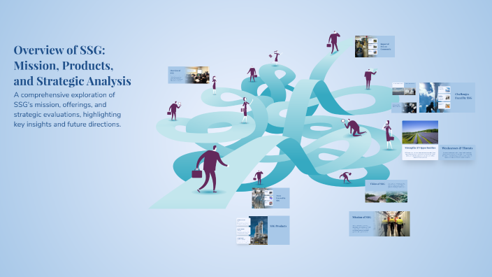 Overview of SSG: Mission, Products, and Strategic Analysis by Waleed on ...