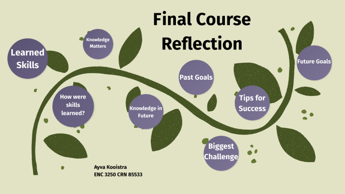 ENC Final Course Reflection by Ayva Kooistra on Prezi