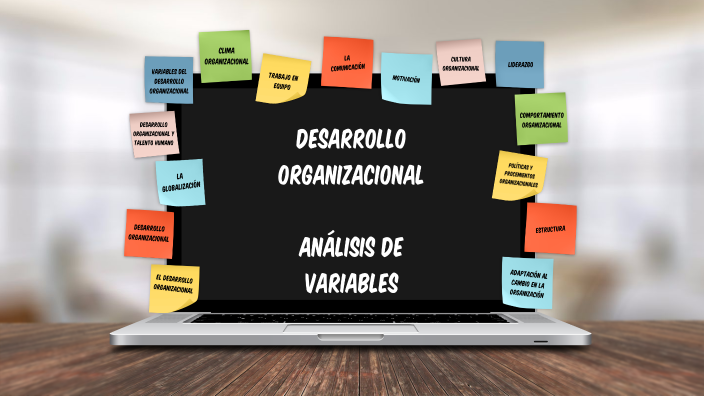 8 - Desarrollo organizacional Análisis de variables by Melisa Mirella