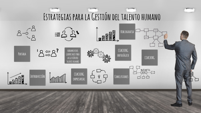 Estrategias para la Gestión del Talento Humano by Lorena pinzon ...